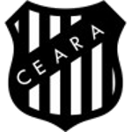 Ceará/CE [BRA]