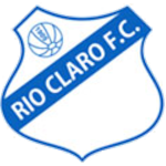 Rio Claro/SP [BRA]