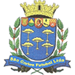 São Carlos/SP [BRA]