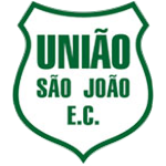 União São João/SP [BRA]